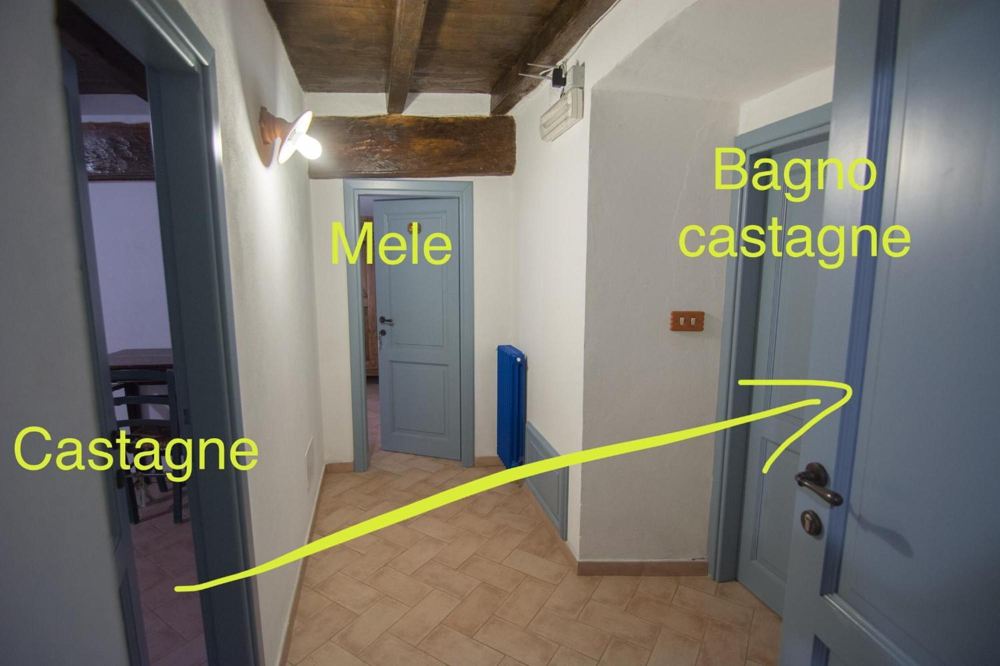 Agriturismo Casa Turchetti Comano  Eksteriør billede